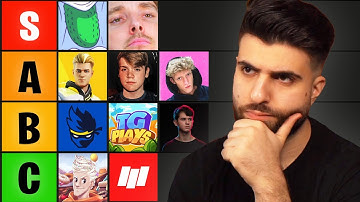 Fortnite YouTubers I can BEAT in a 1v1...