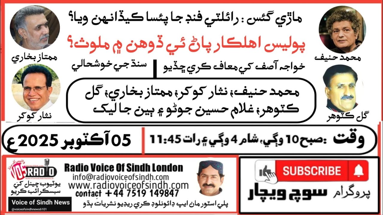 Soch Wechar: Where Did Mari Gas Royalty Funds Go? | Sindh’s Rights & Political Corruption Exposed