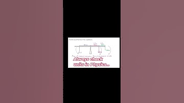 Moment of a Force GCSE Physics Exam Question (With Solution!) YouTube Shorts