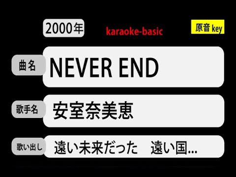 カラオケ，　NEVER END， 安室奈美恵
