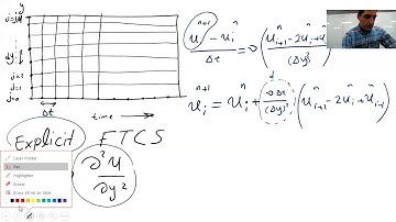 Part 1 - Explicit and Implicit Methods in Finite Difference with Examples in MS Excel