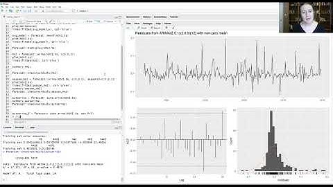 Using auto.arima() inR