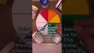 Unlock The Secrets Of Color Harmony With Nova Color Paint.