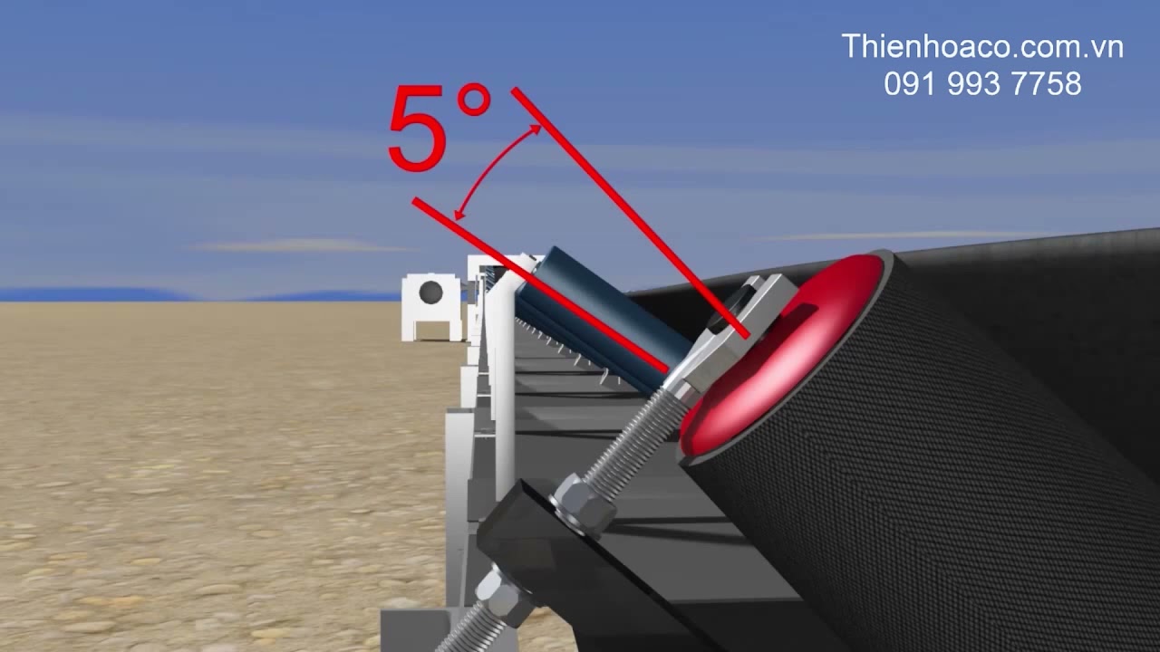 Giải pháp chỉnh lệch băng tải