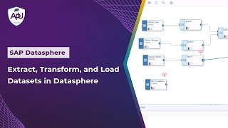 Extract Transform And Load Datasets In Sap Datasphere