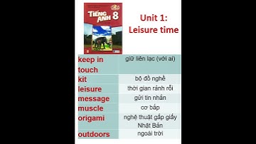 Luyện từ vựng tiếng anh lớp 8 - Unit 1: Leisure time #shorts
