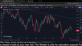 Forex Live Trading | Forex | Forex Trading | 21 DEC