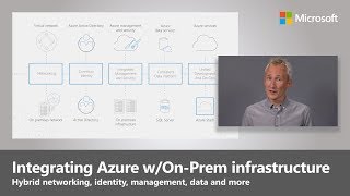 Azure Essentials: Integrating Azure with On-Prem infrastructure