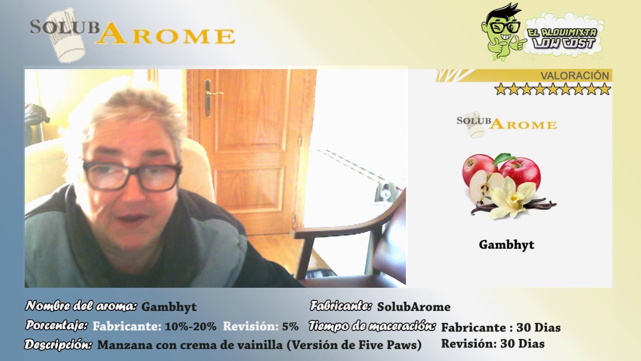 Revisión de aromas Solub Arome: Gambhyt (Versión de Five Paws)