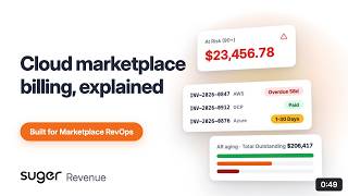 Cloud Marketplace Billing, Explained — Multi-Channel AR in One View | Suger