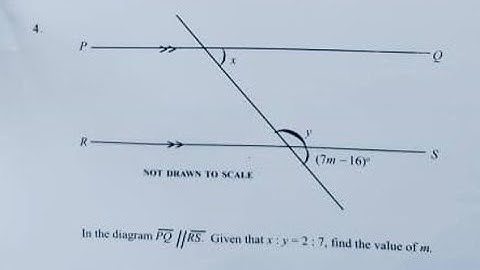 WASSCE 2022 CORE MATHEMATICS QUESTIONS