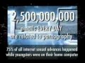 Porn Filter | Porn Blocker | Porn Addiction | Sex Addiction | Anti Porn Software | Internet Safety