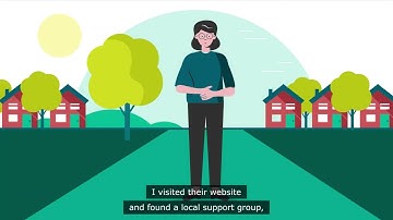 Emotional impact of a scleroderma diagnosis