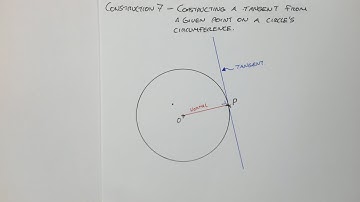 7   Constructing a tangent from a given point on the circumference