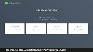 205 Chandler Road, Armidale NSW 2350 | AuPropertyReport.Com 205 Chandler Road, Armidale NSW 2350 | AuPropertyReport.Com