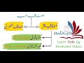    اصناف ادب     