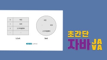 초간단 자바 11 - 컬렉션