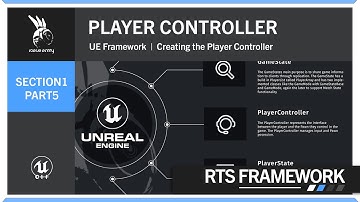 What is the Player Controller | MP Loading Sequence | Section1 | Part5 | Core | RTS Framework | UE5