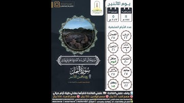ولقد أرسلنا إلى ثمود أخاهم صالحا أن اعبدوا الله... سورة النمل ٤٥-٤٦ | عبدالمحسن القاسم