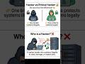 Hacker vs Ethical Hacker 🔐 | Understand the Difference in 50 Seconds #shorts
