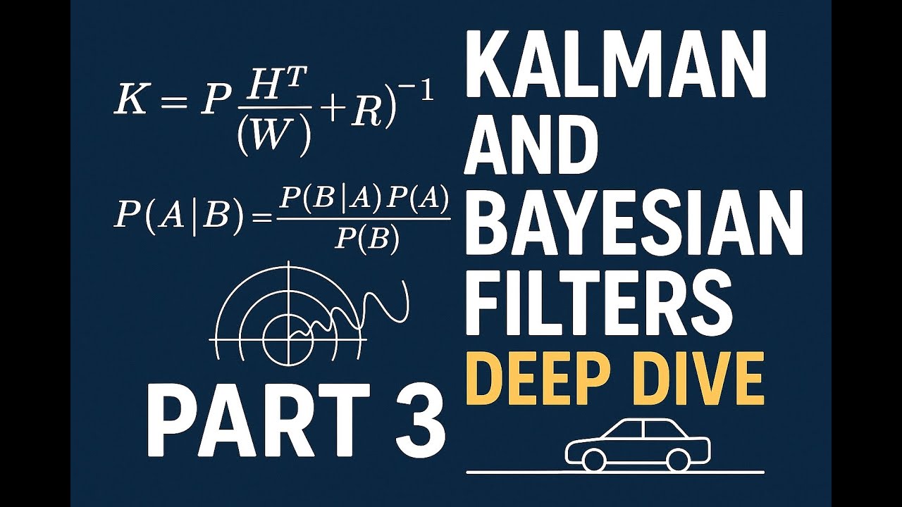 Part 3/6: Kalman and Bayesian Filters Explained