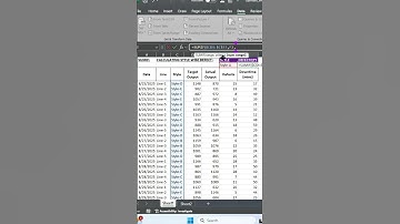 How to Use SUMIF Function in Excel with Range, Criteria, and Sum Range Explained
