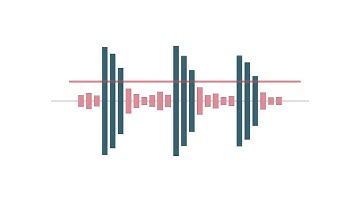 Audio Theory - Expander