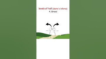 Greed Hell Explained - Dante