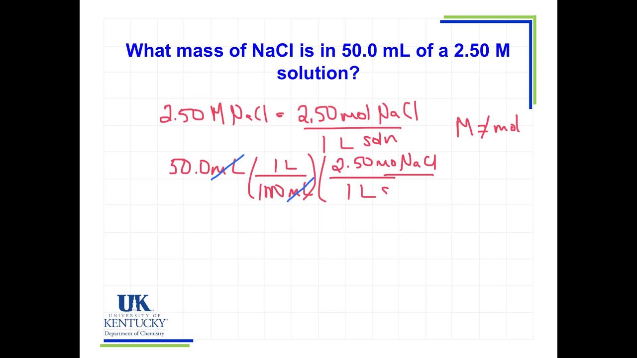 Convert Milliliters To Grams Chart