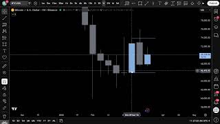 The Sequence  Draw On Liquidity