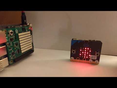micro:bit as an Eddystone UID Beacon controlling a Raspberry Pi