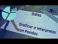 Representar gráficos con pandas, ciencia de datos, barras, pastel, dispersión, histograma y más.