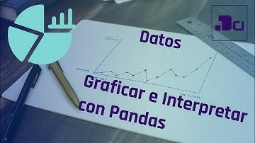 Representar gráficos con pandas, ciencia de datos, barras, pastel, dispersión, histograma y más.