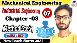 method study in industrial engineering, method study in hindi, method study, method study procedure