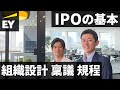 【IPO】経営管理体制の整備