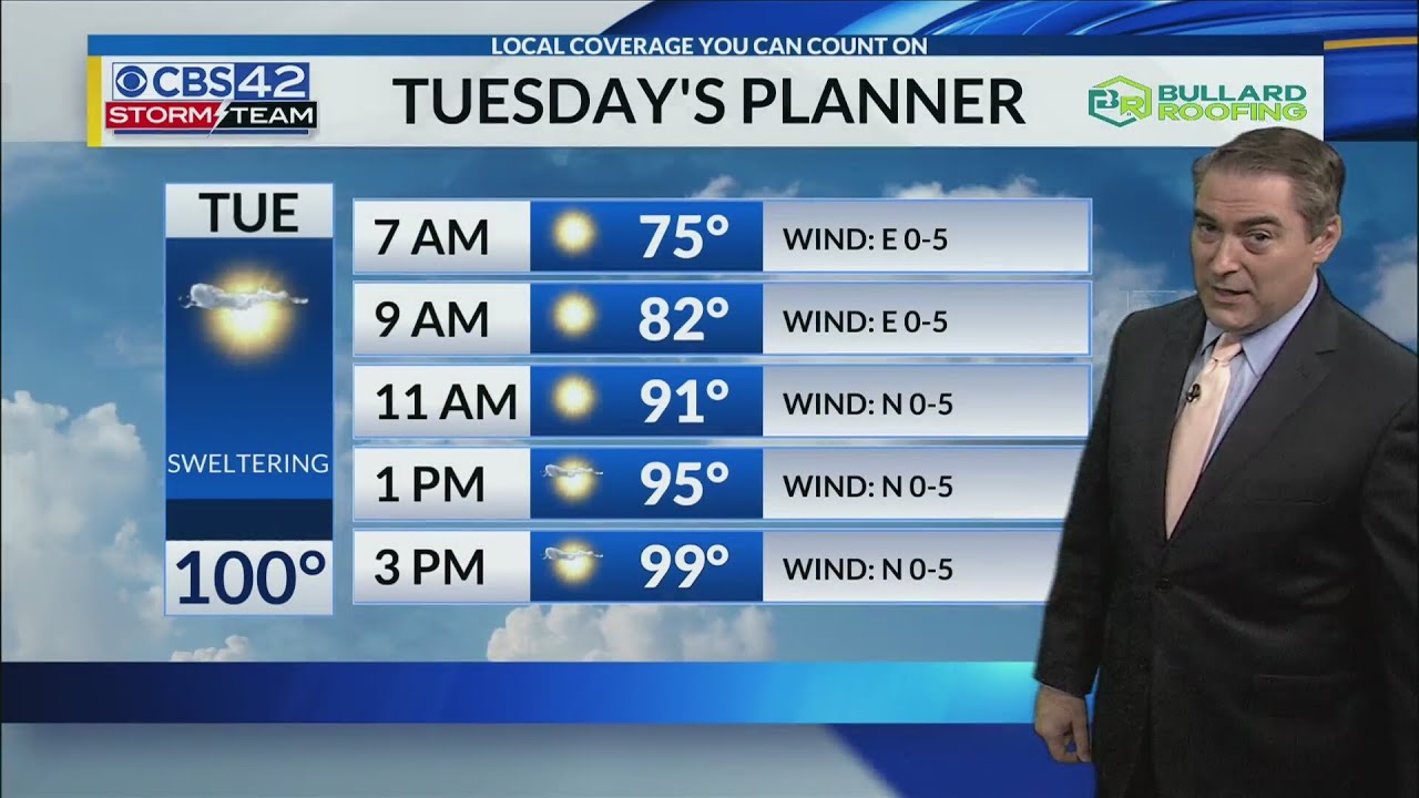 June 24th CBS 42 News at 4 pm Weather Update - YouTube