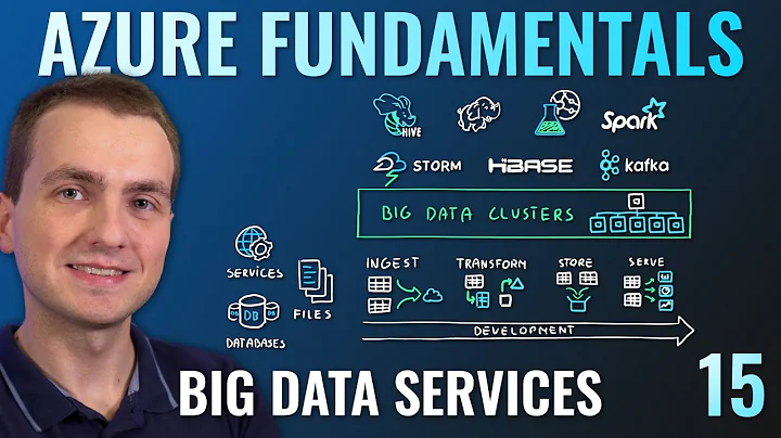 AZ-900 Episode 15 | Azure Big Data & Analytics Services | Synapse, HDInsight, Databricks