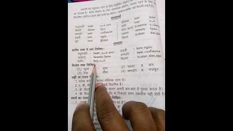 shorts#prathmik new syllabus lesson 2 meanings and opposite.