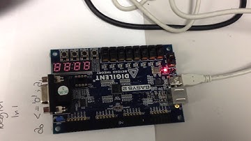 Uploading Bit Files in Basys 2 Board Part 2