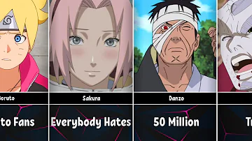Most Hated Naruto/Boruto Characters