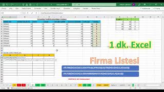 Excel 1 Dakika - Derecelendirilen Firma Listesi
