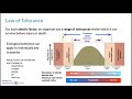 Ecological Tolerance and Survival Strategies in Organisms
