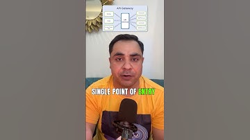 What is API gateway ? | API Gateway Explained in 1 Minute | Boost Your App’s Performance 🚀