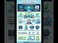 om explains what is linux #computer #pc #smartphone #automobile #windows #laptop