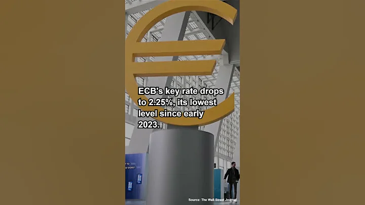 ECB Cuts Interest Rates to Counter Trump's Tariff Threat