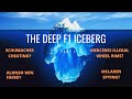 The formula 1 iceberg explained part 14