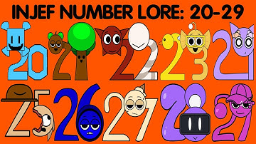 인제프 넘버로어 INJEF Number Lore (20 - 29)│Alphabet Lore Sprunki meme
