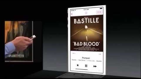 Apple iOS 8 at WWDC 2014   Apple IOS 8 Latest Feature WWDC 2014   VIDEO