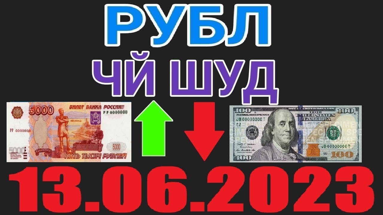 1000 рублей точикистон сомони курси руси. Курси точики Руси. Курси пули Руси. Курби рублей.