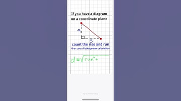 Distance formula with rise & run